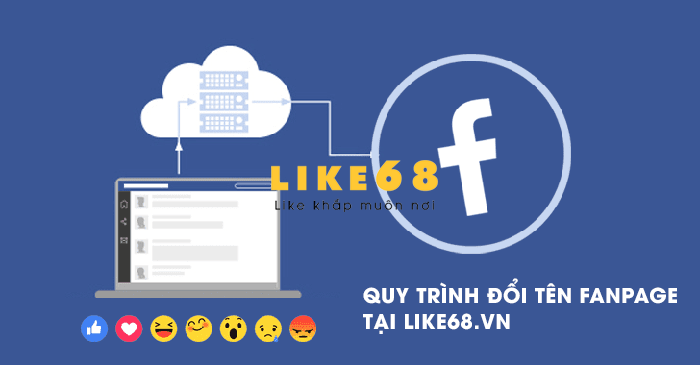  Quy trình nhận và đổi tên Fanpage cho khách hàng